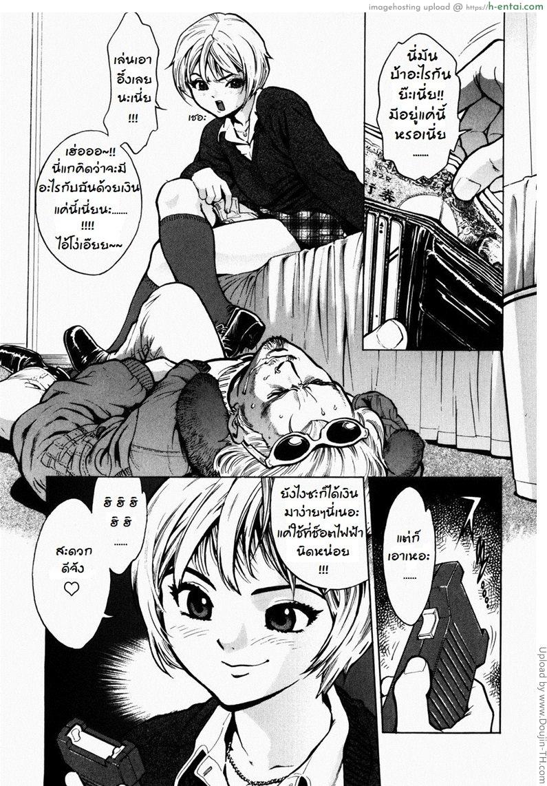 ค่าตอบแทน Compensation