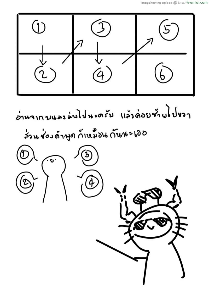 อ่านโดจิน ของขวัญจากพี่หยก [Kulfodo̅̅] Yok Christmas หน้า 2