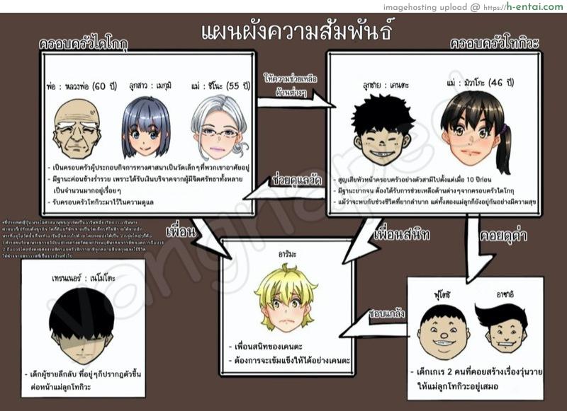 อ่านโดจิน บันทึกการฝึกผสมพันธุ์หมู ภาคแห่งการสูญสิ้นทุกสิ่งอย่าง บทนำ : คอกนี้ [Hana Hook] Zenin Shikkaku – Hahaoya No Mesubuta Sex Choukyou Kiroku Ch.0 หน้า 3