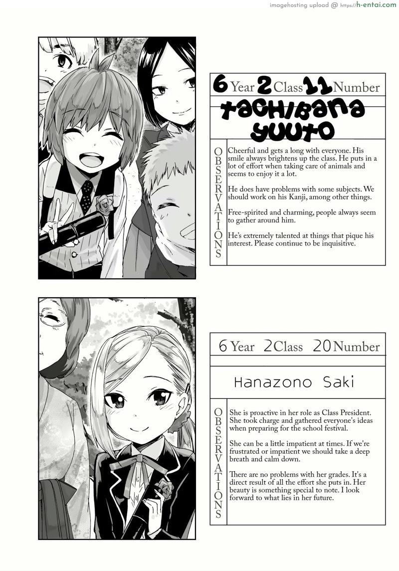 อ่านโดจิน จบการศึกษา [Kyaradain] Graduation! หน้า 2