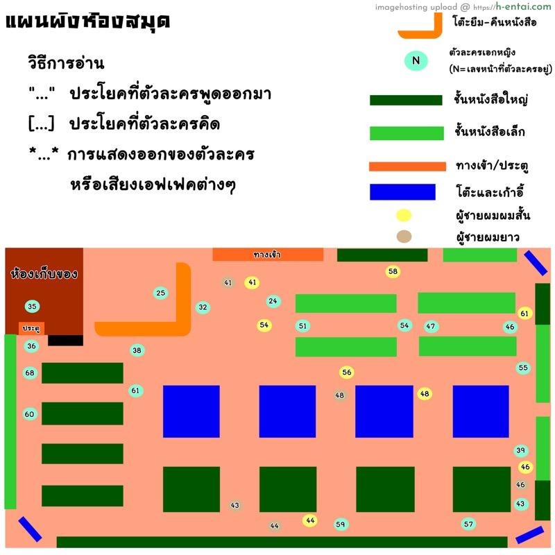 อ่านโดจิน เรื่องราวกระตุกจิตกระชากใจของสาว Stories of Being Seen 14 หน้า 2