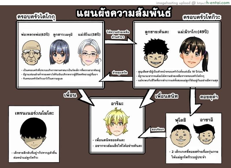 อ่านโดจิน บันทึกการฝึกผสมพันธุ์หมู ภาคแห่งการสูญสิ้นทุกสิ่งอย่าง [Hana Hook] Zenin Shikkaku – Hahaoya no Mesubuta Sex Choukyou Kiroku หน้า 2
