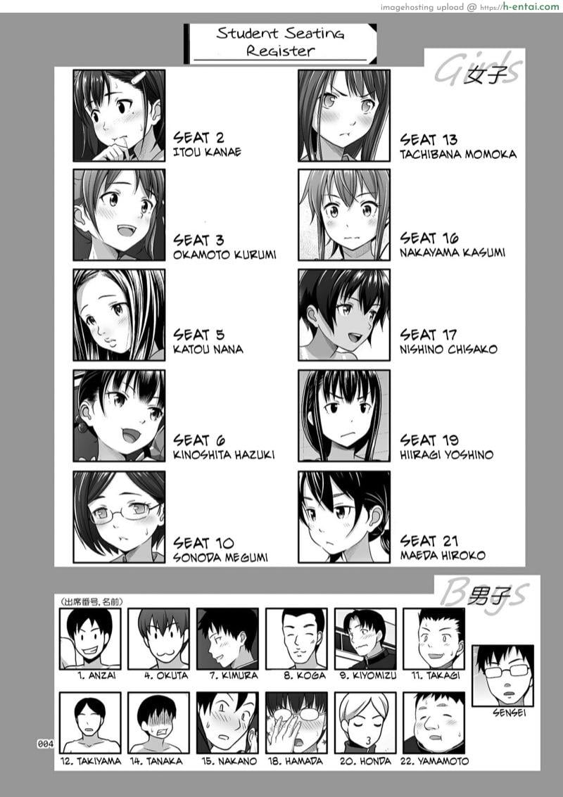 อ่านโดจิน กิจกรรมสร้างความสามัคคี 3 [antyuumosaku (malcorond)] Ikumonogakari Deluxe Ban 3 หน้า 2